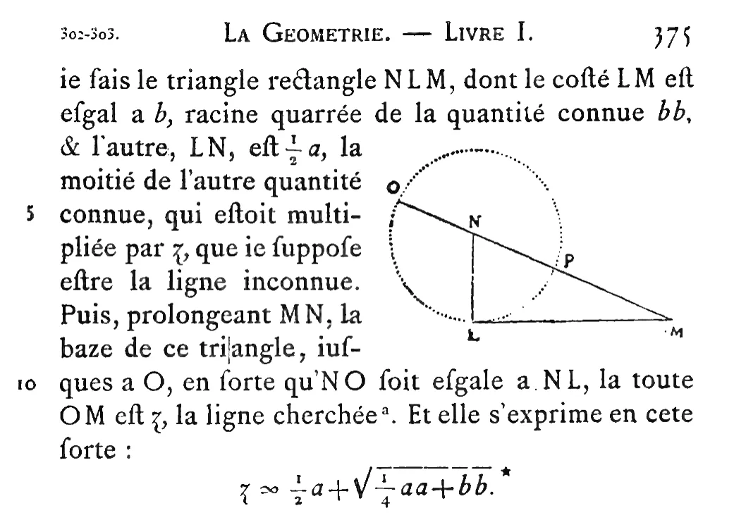 Moscas cartesianas: la mosca de Descartes y el origen de la geometría analítica 2 Página de La Géométrie de Descartes (1637) con una figura geométrica impresa